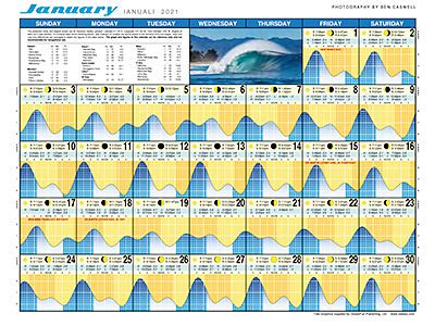 Nanakuli Tracks surf report including real-time buoy data, swell, wind, tide and Nanakuli Tracks Oahu - West Side surf conditions, wave report and weather conditions updated multiple times daily. . Oahu tide chart